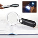 APXB 45X handheld magnifier in use, illuminating and magnifying text