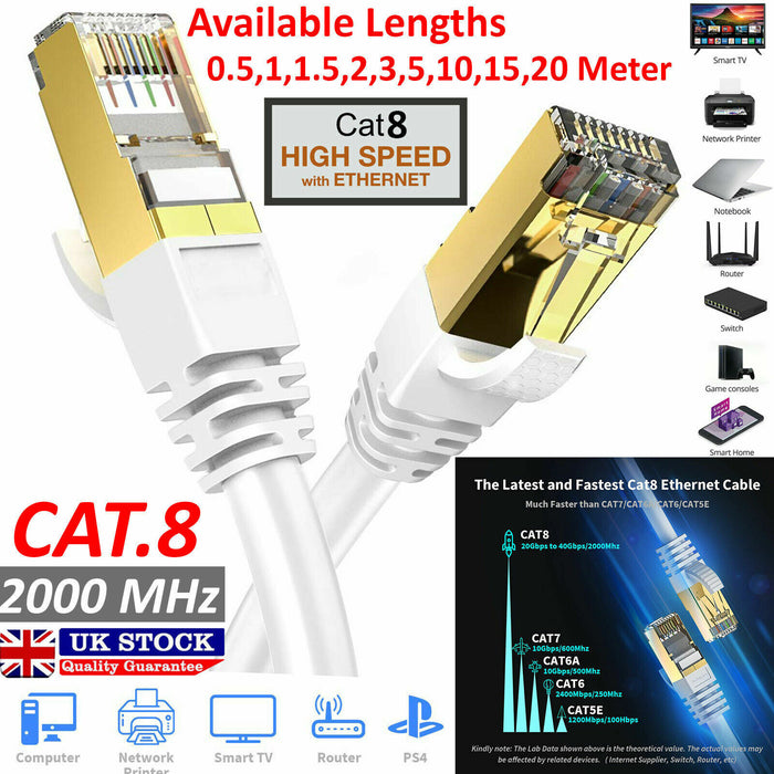 CAT8 Ethernet network cable with 40Gbps LAN speed