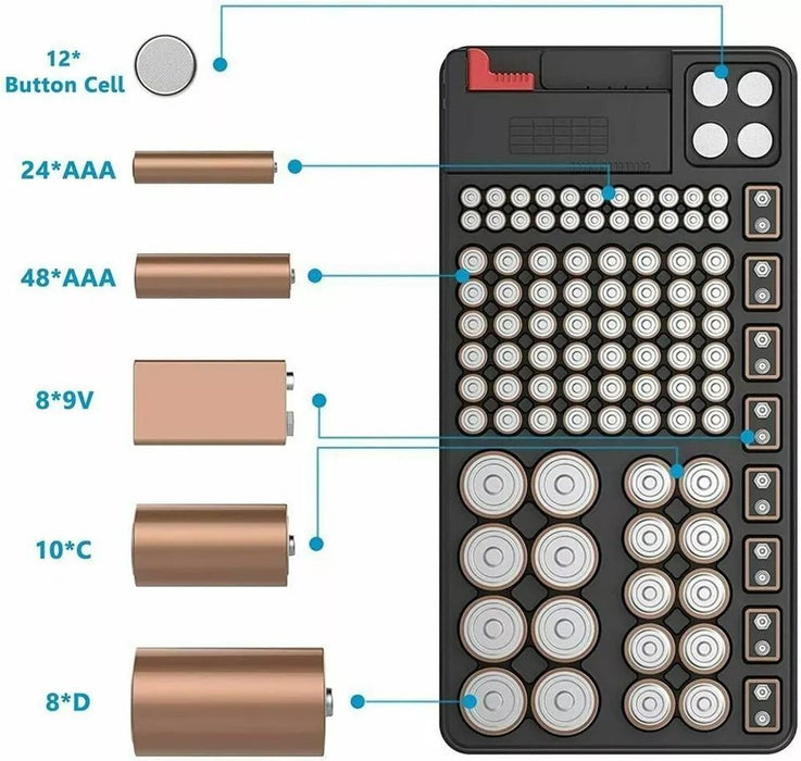 Removable tester tool from the MAXPERKX Battery Storage Organizer