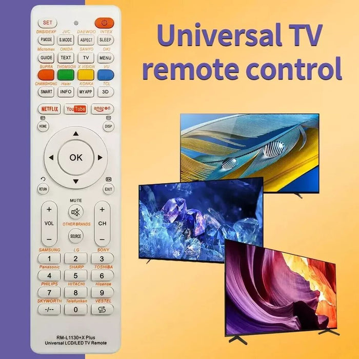 MAXPERKX Universal Remote Control for 3D and Smart LED TVs