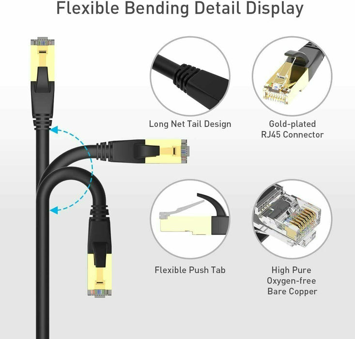 Ethernet cable with four twisted pairs wrapped with aluminum