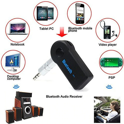 Wireless Bluetooth Music Receiver Adapter - Back View