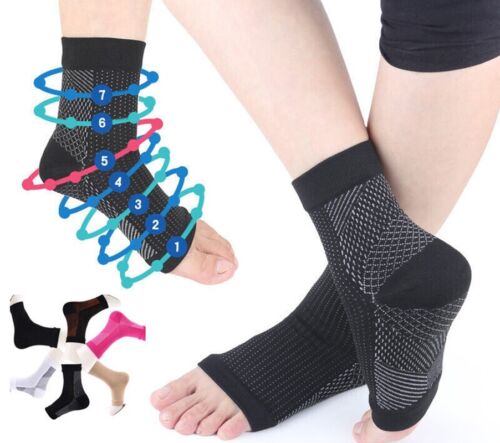  Image introducing the Compression Sleeves Socks for Plantar Fasciitis, with captions highlighting their benefits