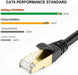 Double shielded foil twisted pair Ethernet cable for reducing interference and crosstalk